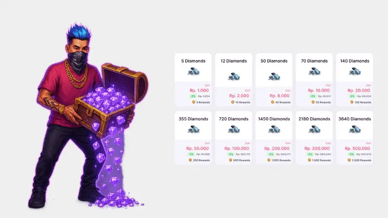 cara topup diamond free fire melalui codashop