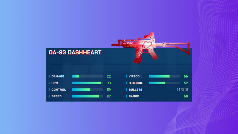 Spesifikasi Detail Senjata OA Point Blank