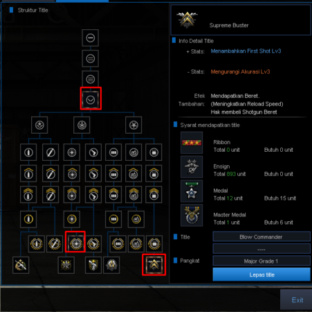 Posisi Title yang harus dipakai untuk SG Point Blank