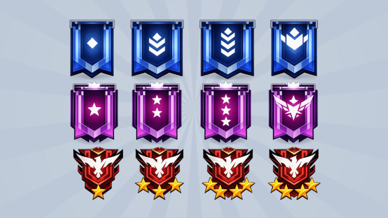 Wajib Tahu! Ini Urutan Rank Free Fire (FF) dari Terendah Hingga Tertinggi Terbaru