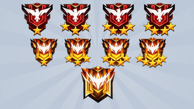 Rank pangkat Free Fire Elite Heroic, Elite Master, Grandmaster I Top 8000, Grandmaster II Top 1000, dan Grandmaster III Top 100
